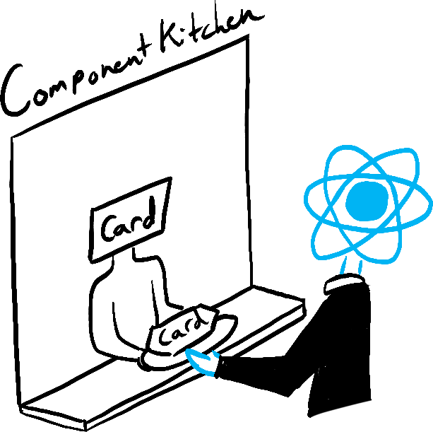 Card 料理人が React に出来立ての Card コンポーネントを渡している。